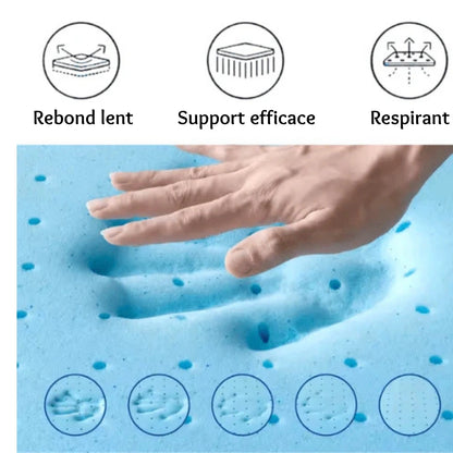 Tapis de prière Orthopédique – Confort total pour les genoux et la colonne vertébrale